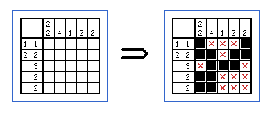 Como jogar Hitori com regras básicas 